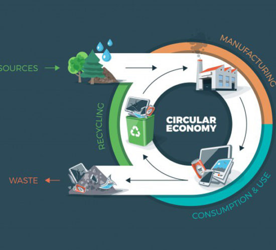Forética lanza el grupo de acción empresarial en economía circular