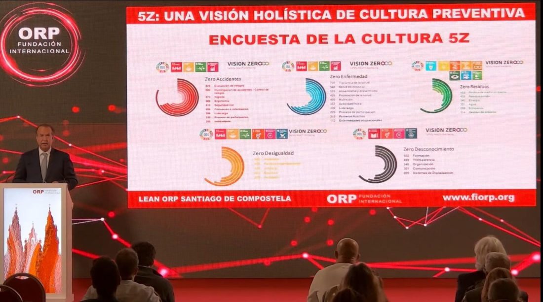 5z lean orp 2021 santiago de compostela